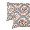 Looms of India Stylish and Comfortable, 100% Pima Cotton Fitted Bedsheet Set - Queen Size, Blue, 210 TC, Printed Design - Image 3